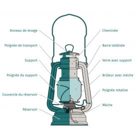 Lampe tempête à pétrole - 8 couleurs