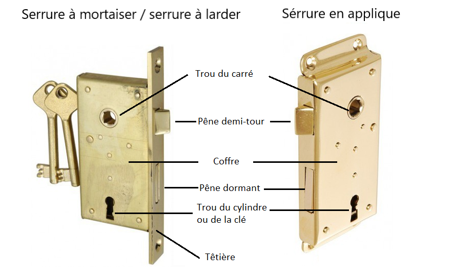 POIGNÉE A CONDAMNATION / BARILLET SEUL