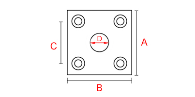 dimensions rosace carrée bequille porte